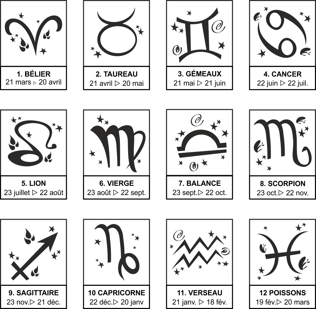 Signes astrologiques pour vos couverts